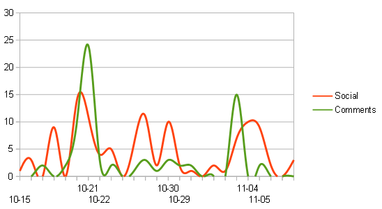 151109-Schaubild3.png